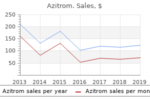 generic azitrom 100 mg online