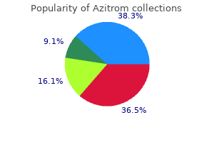 discount 500 mg azitrom free shipping