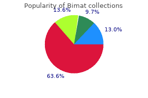 order 3ml bimat visa