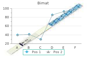 purchase bimat 3 ml free shipping