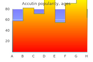 generic 20 mg accutin otc