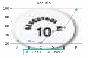 discount 20mg accutin mastercard