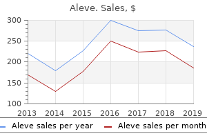 buy 500mg aleve free shipping