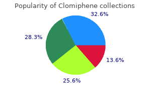 order clomiphene overnight delivery