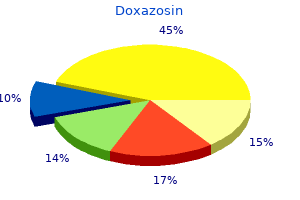 doxazosin 1 mg discount