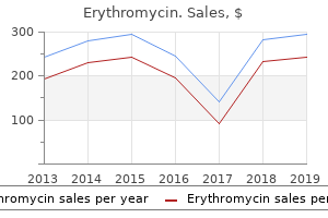 discount erythromycin 250 mg with mastercard