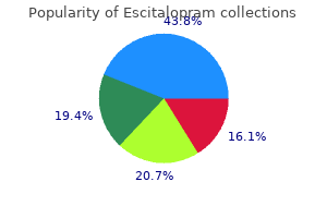 purchase 20mg escitalopram