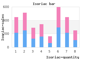generic isoriac 40 mg with amex