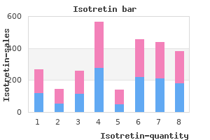 purchase isotretin line