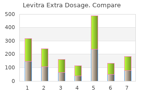 cheap levitra extra dosage 100mg fast delivery
