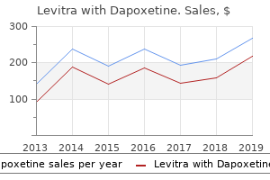 discount levitra with dapoxetine uk