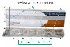 generic 40/60mg levitra with dapoxetine mastercard