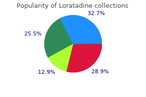 generic 10 mg loratadine with visa