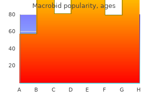 buy macrobid online