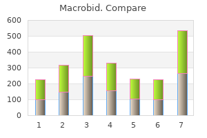 50mg macrobid sale