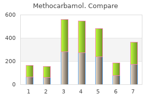 order methocarbamol 500mg overnight delivery