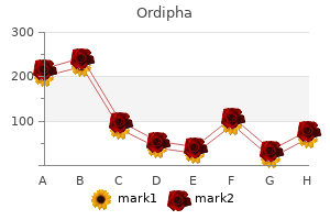 buy 250mg ordipha amex