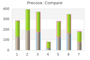 buy precose 25mg on-line