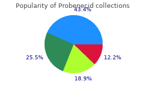 purchase probenecid 500mg with amex