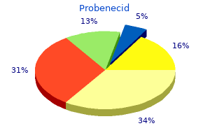 generic 500 mg probenecid