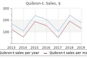 quibron-t 400 mg mastercard