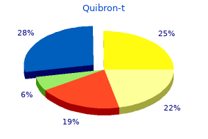 best order quibron-t