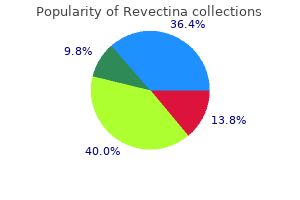 purchase 3 mg revectina overnight delivery