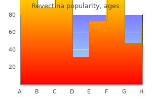 order 3 mg revectina free shipping