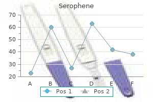 discount 50mg serophene mastercard