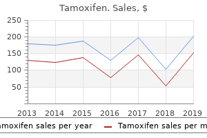 purchase tamoxifen 20 mg line