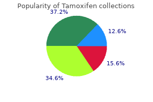 purchase generic tamoxifen