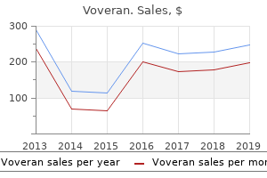 buy voveran 50mg with visa