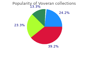 buy generic voveran on line