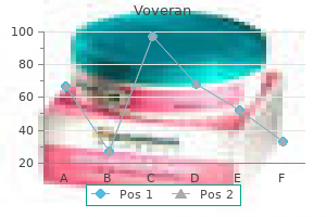 quality voveran 50 mg