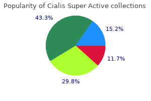 order 20mg cialis super active overnight delivery