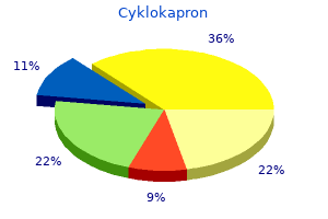 cyklokapron 500 mg for sale