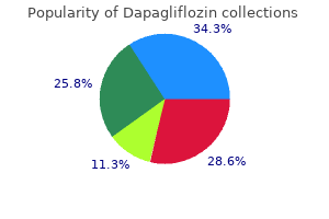 purchase dapagliflozin 10mg with amex