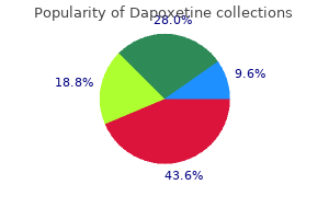 cheap dapoxetine 60 mg amex