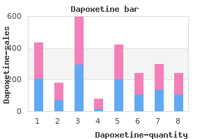 purchase generic dapoxetine line