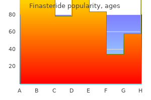 5mg finasteride otc