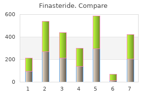 discount finasteride 1mg visa