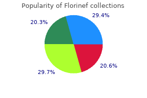 buy discount florinef 0.1mg on line