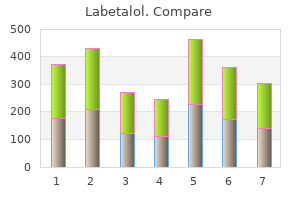 labetalol 100 mg discount