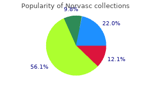 discount norvasc 2.5 mg online