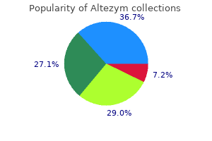 buy discount altezym 250 mg line