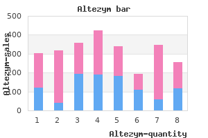 cheap 500 mg altezym with mastercard