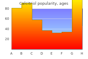 generic calcitriol 0.25 mcg visa
