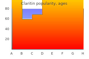 generic 10 mg claritin visa