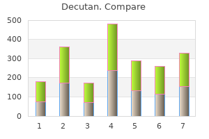 buy decutan 5mg on line