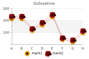 buy duloxetine 20mg with visa